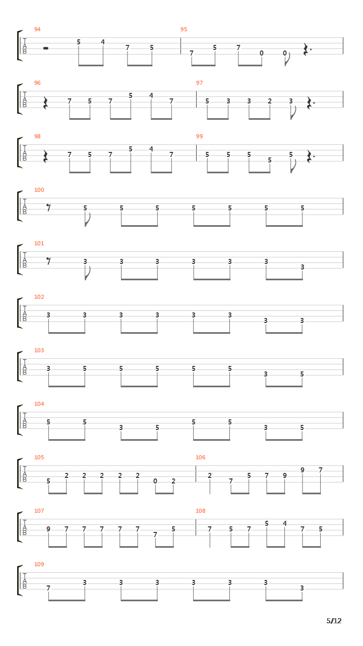 Strength吉他谱