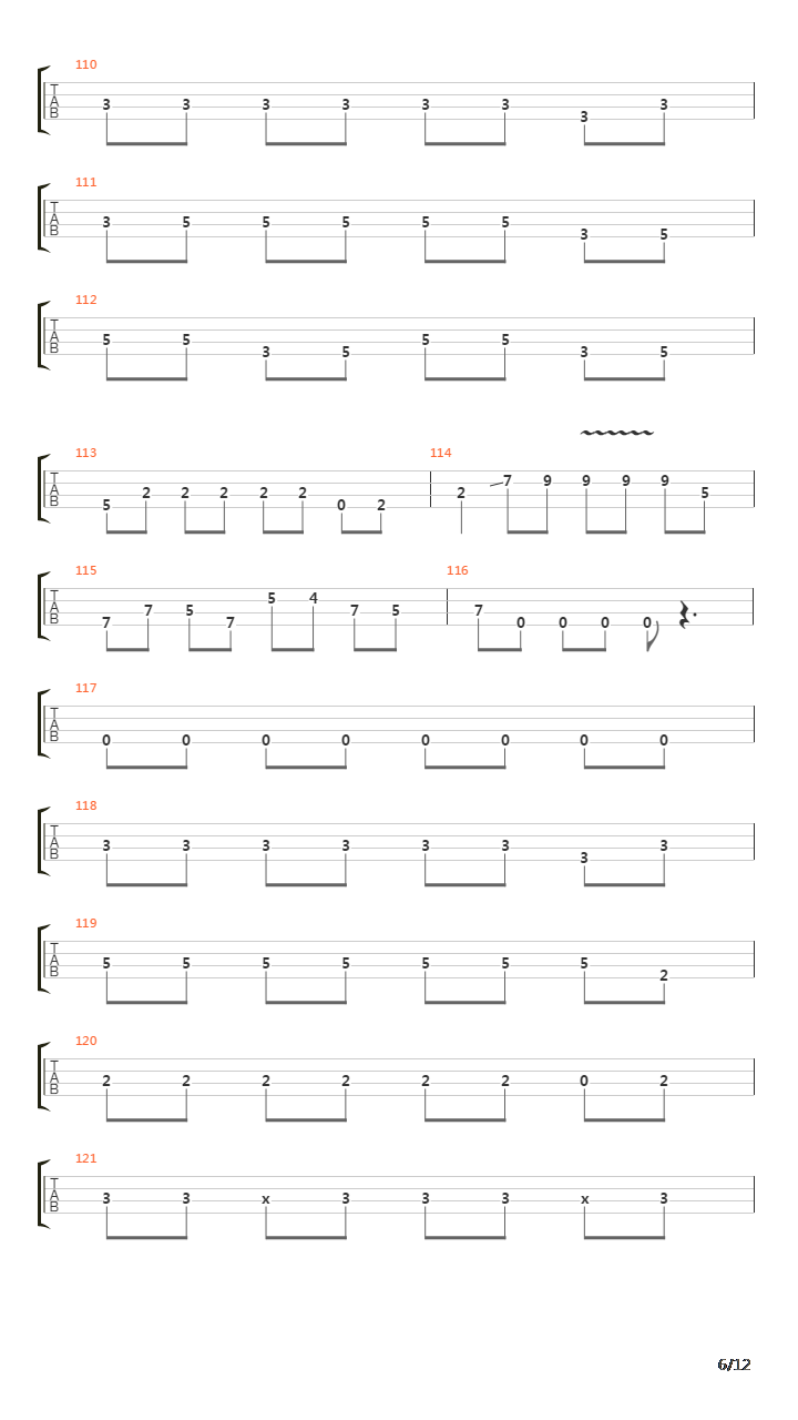 Strength吉他谱