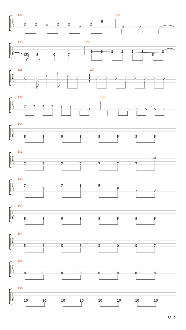 Strength吉他谱