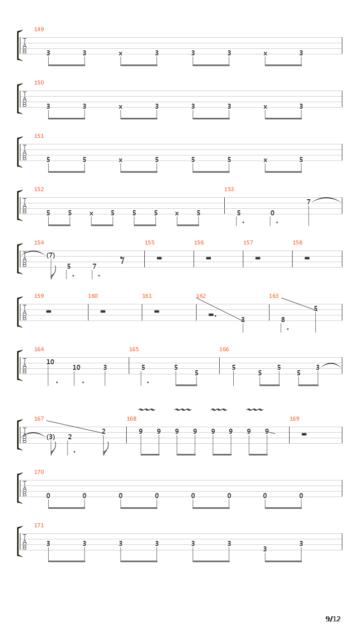 Strength吉他谱