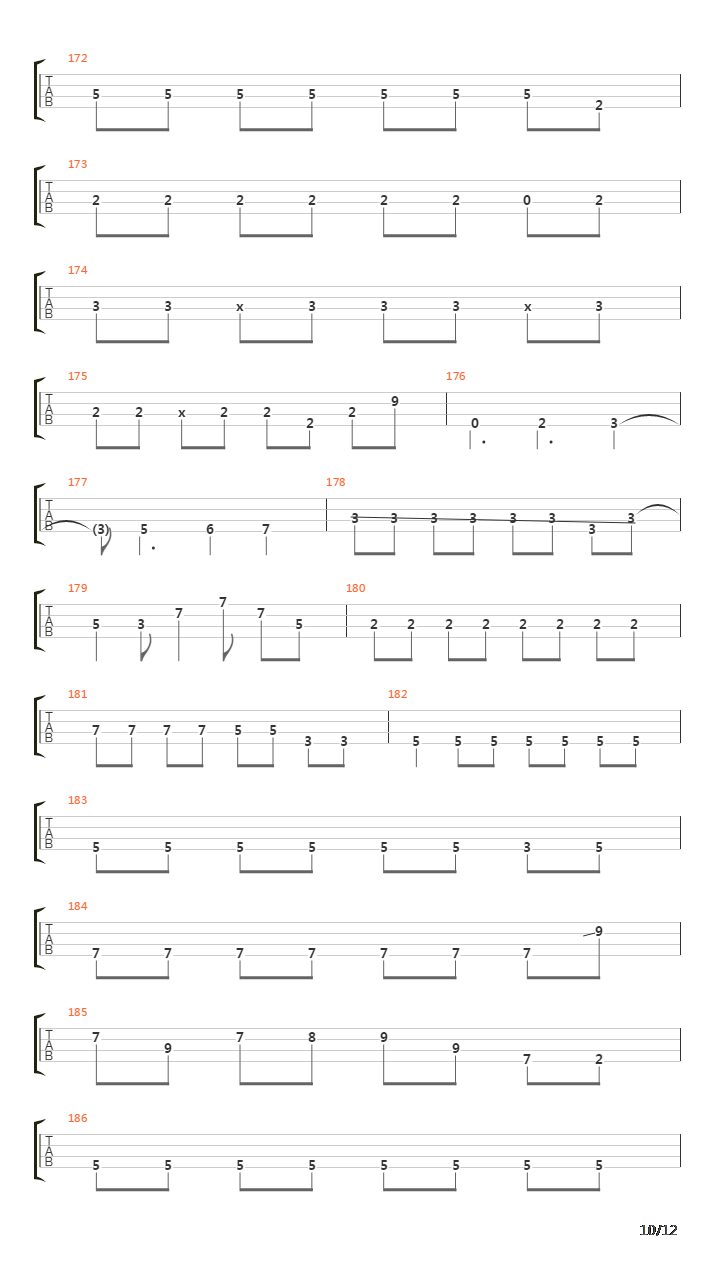 Strength吉他谱