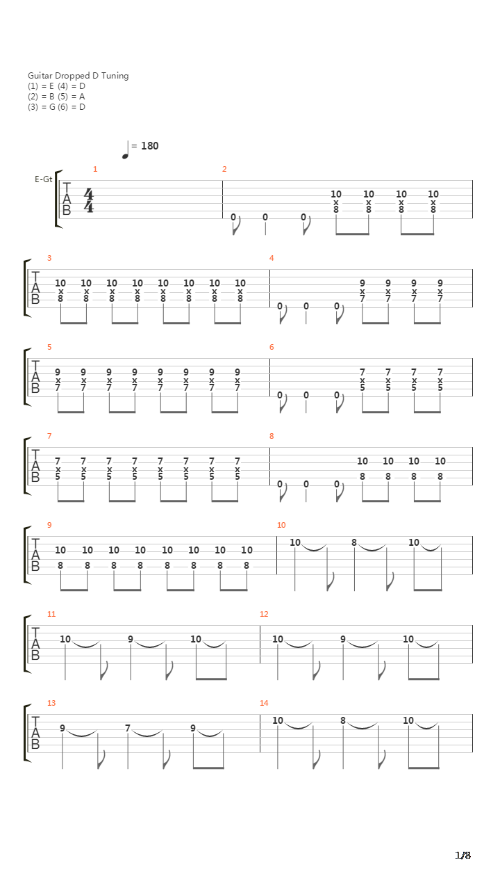 Strength吉他谱