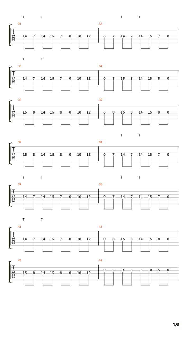 Strength吉他谱