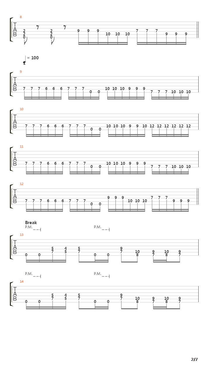 Slit Wide Open吉他谱
