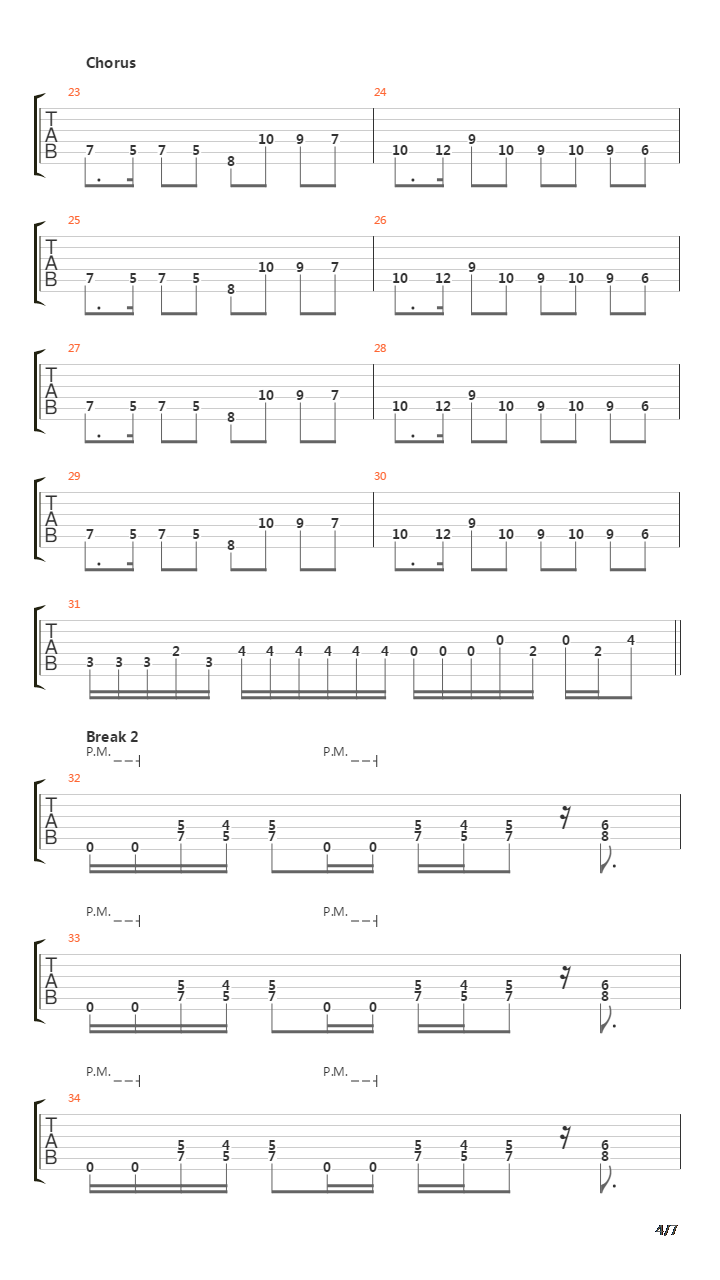 Slit Wide Open吉他谱