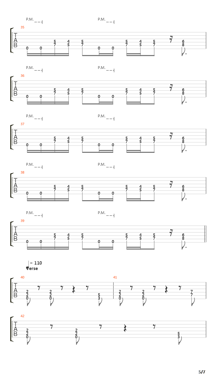 Slit Wide Open吉他谱