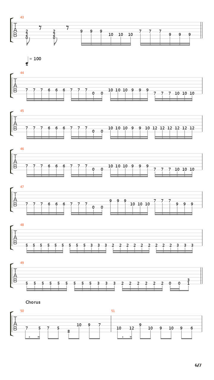 Slit Wide Open吉他谱