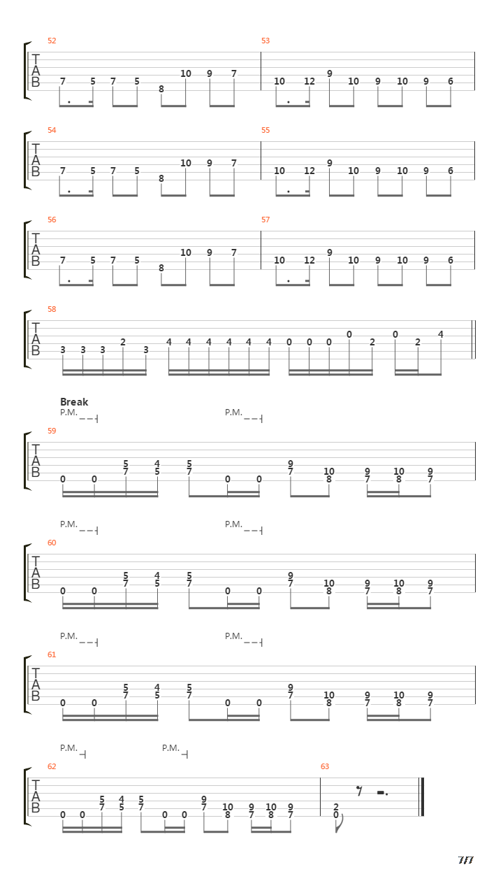 Slit Wide Open吉他谱