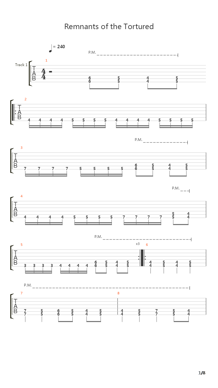 Remnants Of The Tortured吉他谱