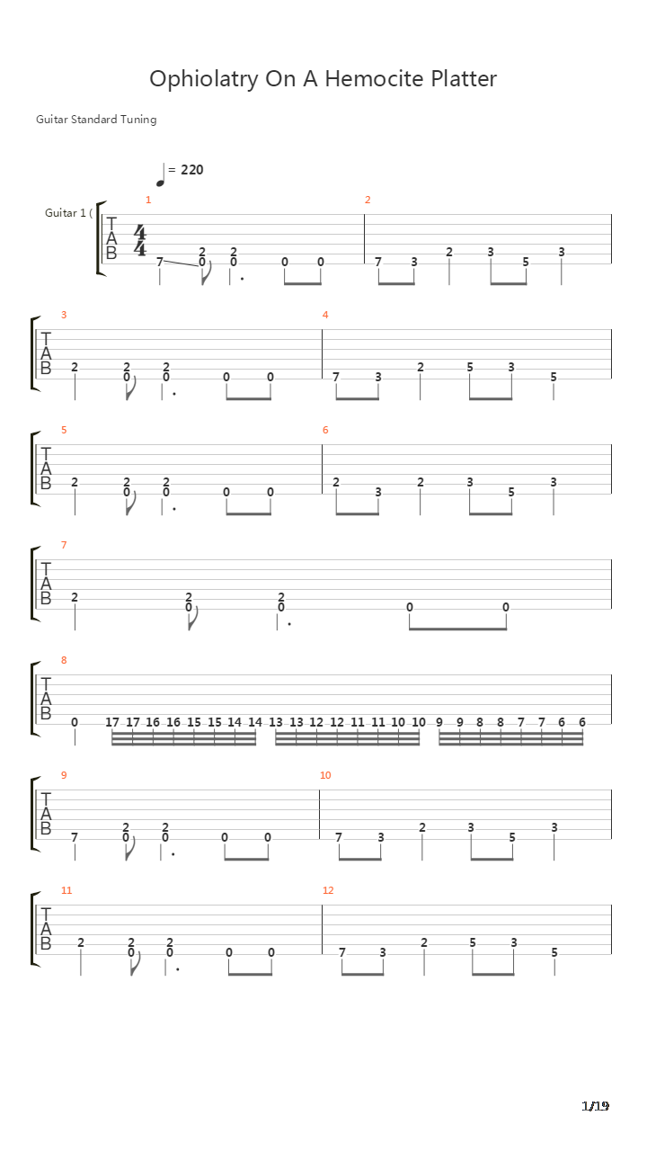 Ophiolatry On A Hemocite Platter吉他谱