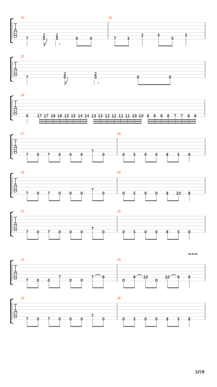 Ophiolatry On A Hemocite Platter吉他谱