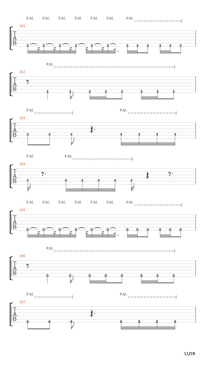 Ophiolatry On A Hemocite Platter吉他谱
