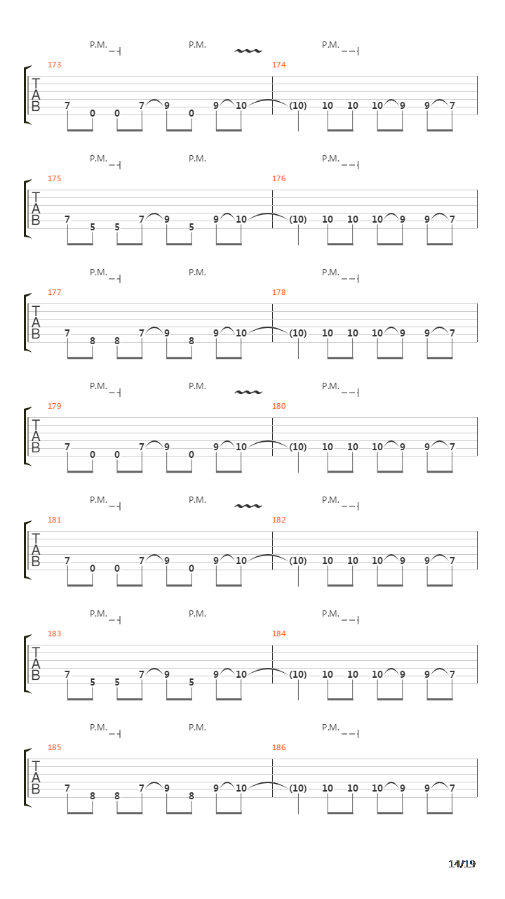 Ophiolatry On A Hemocite Platter吉他谱