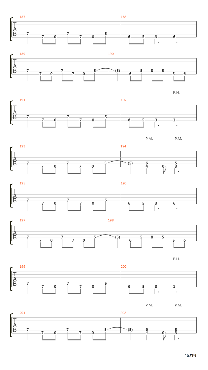 Ophiolatry On A Hemocite Platter吉他谱