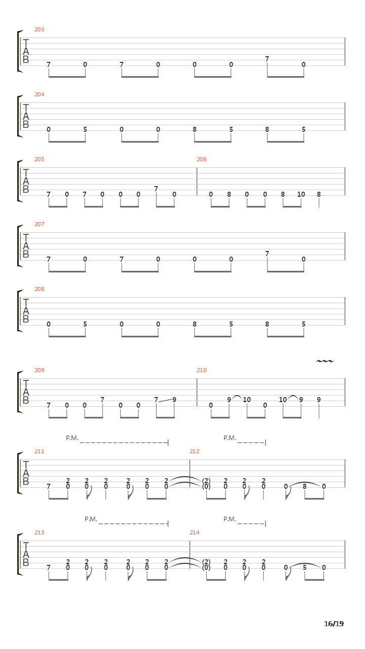 Ophiolatry On A Hemocite Platter吉他谱