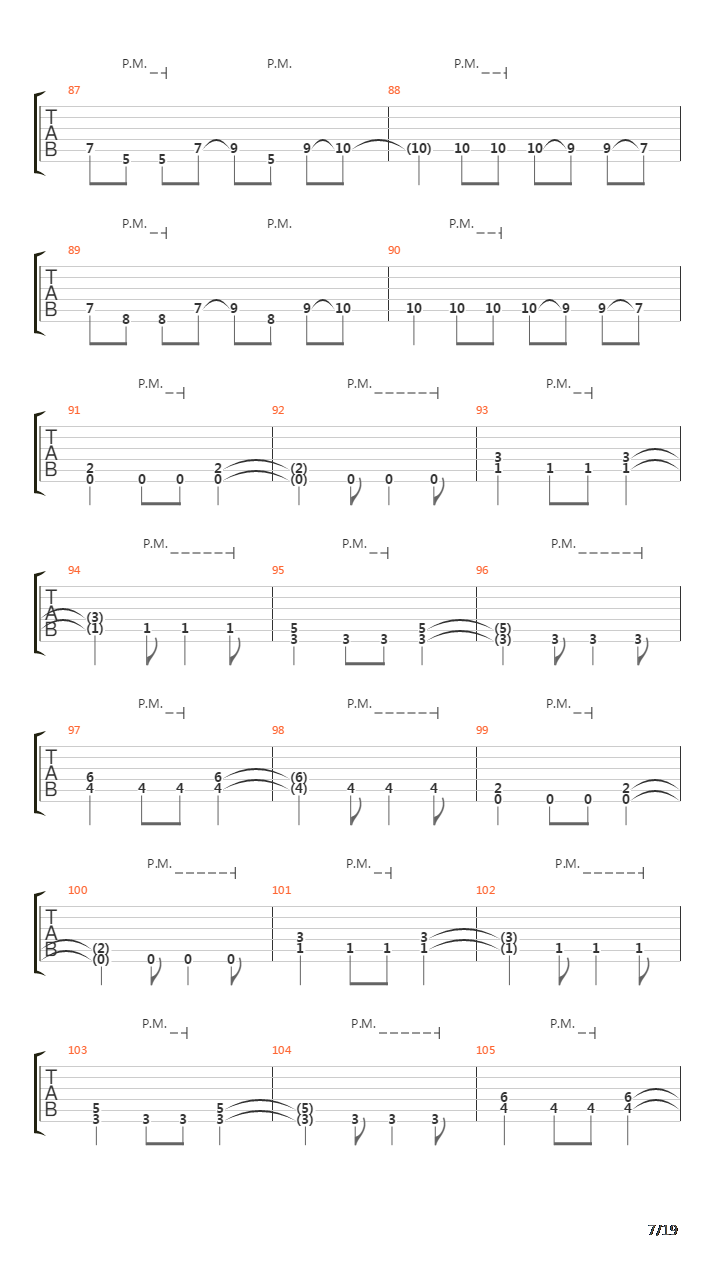 Ophiolatry On A Hemocite Platter吉他谱