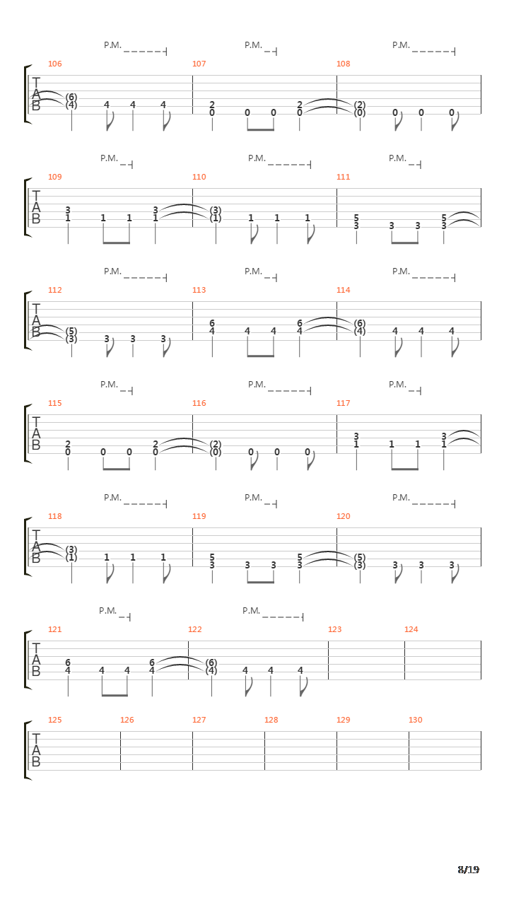 Ophiolatry On A Hemocite Platter吉他谱