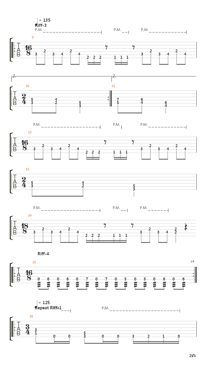 Sanguine Verses Of Extirpation吉他谱