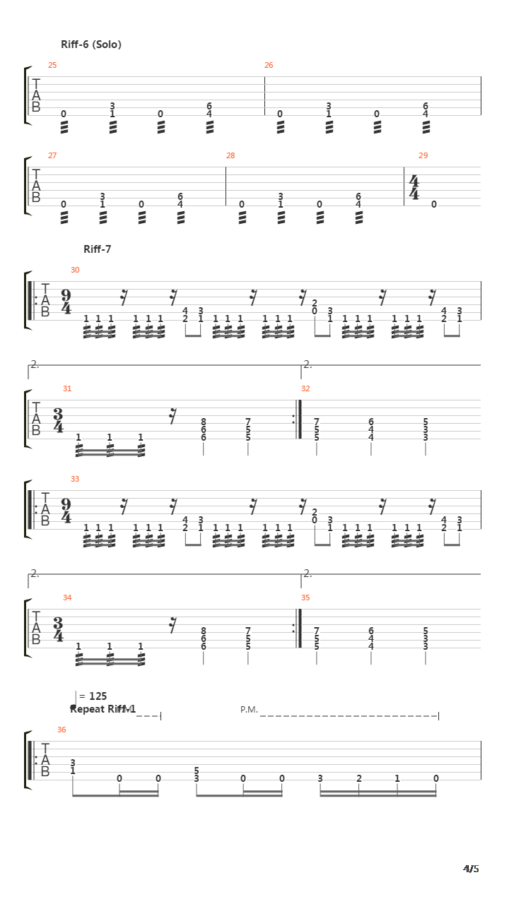 Sanguine Verses Of Extirpation吉他谱