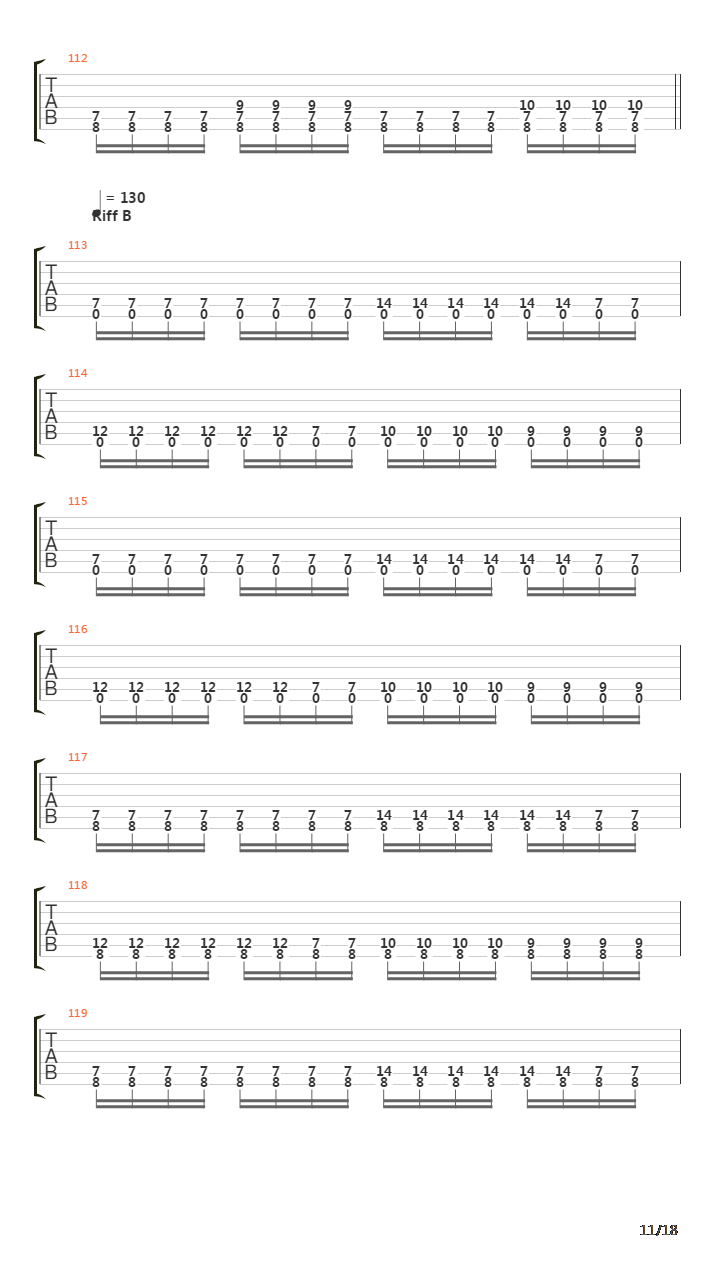 Infinito Tormento吉他谱