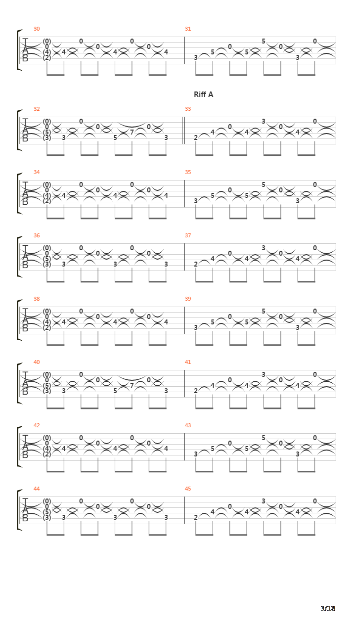 Infinito Tormento吉他谱