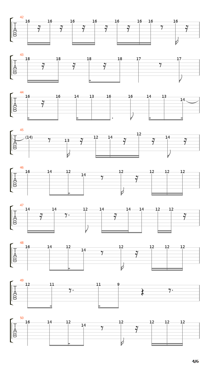 All That She Wants吉他谱