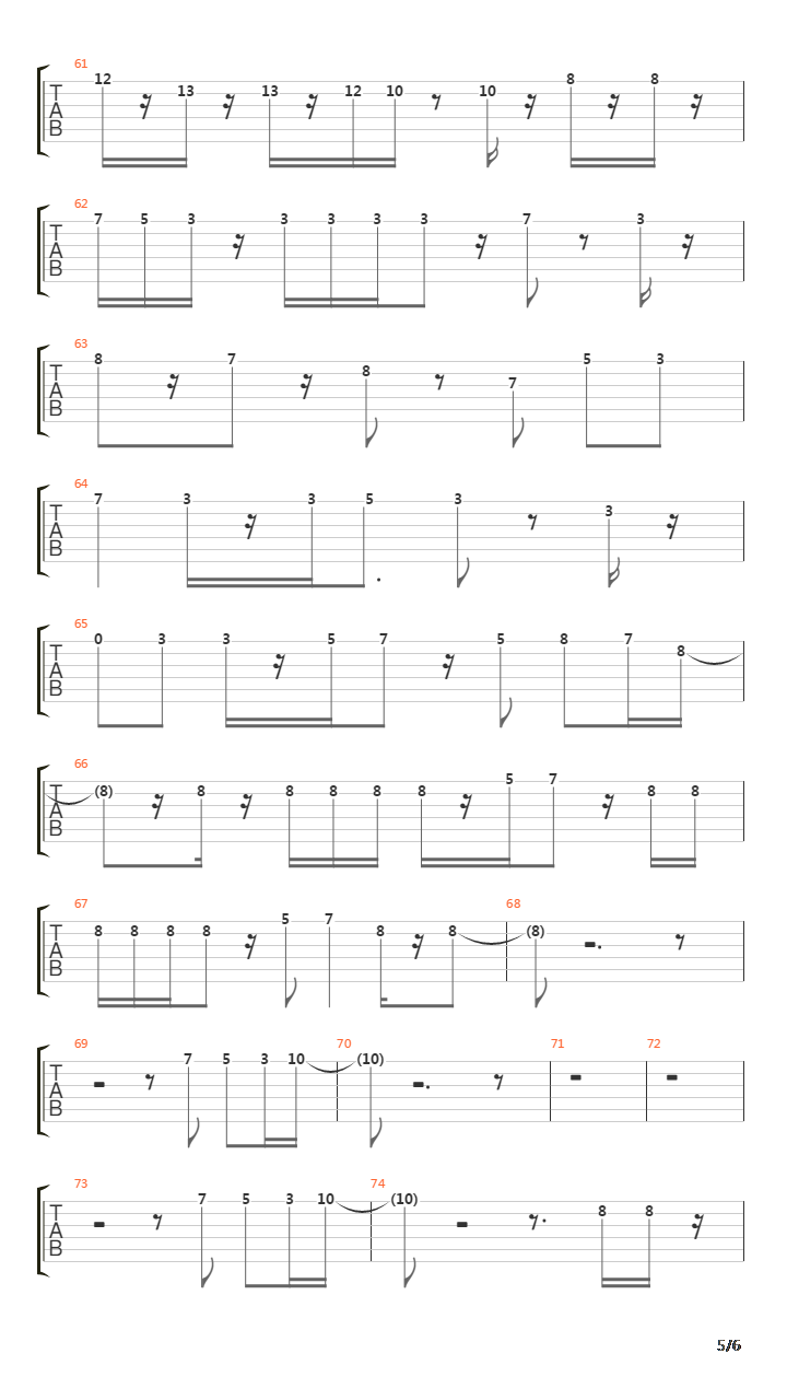 The Sign吉他谱