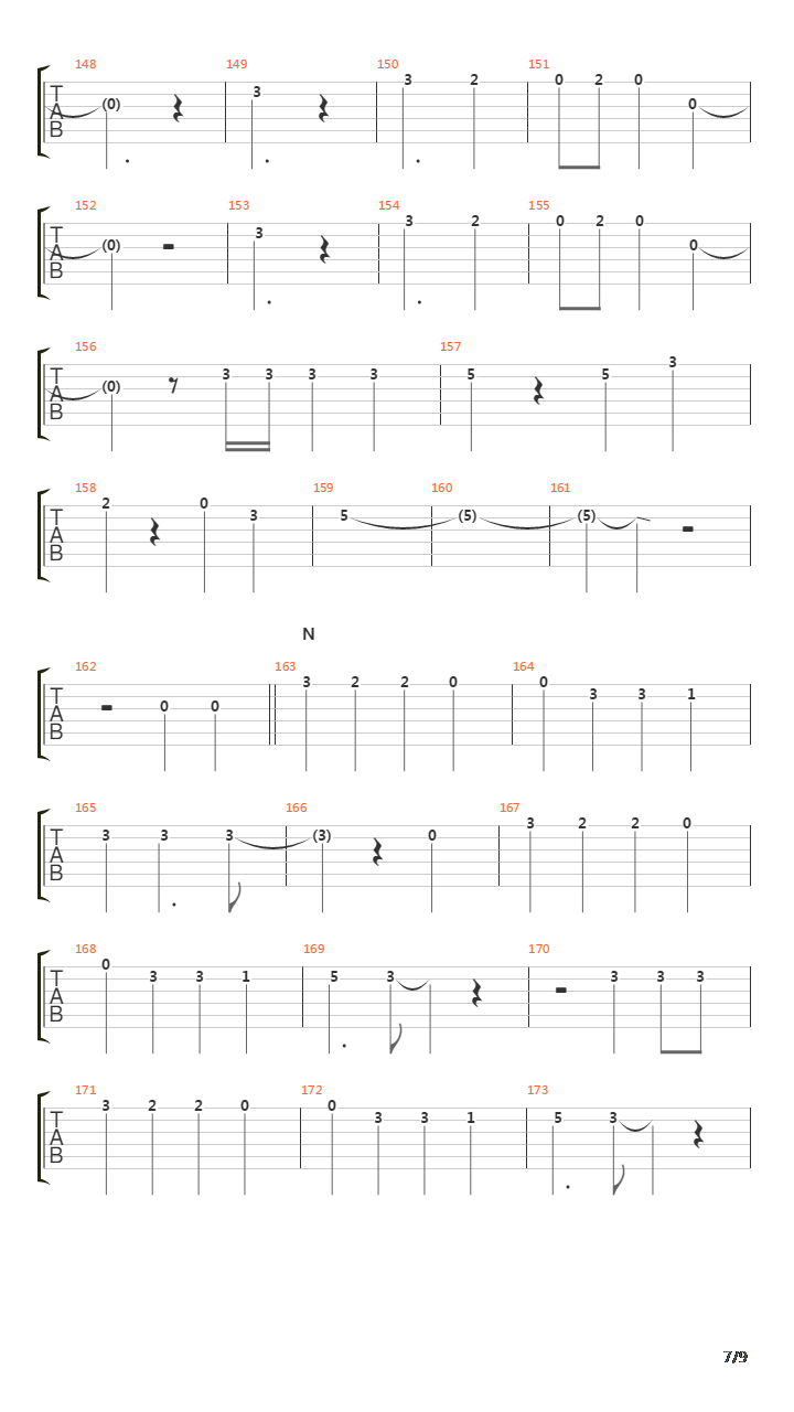 Colors Of The Wind吉他谱