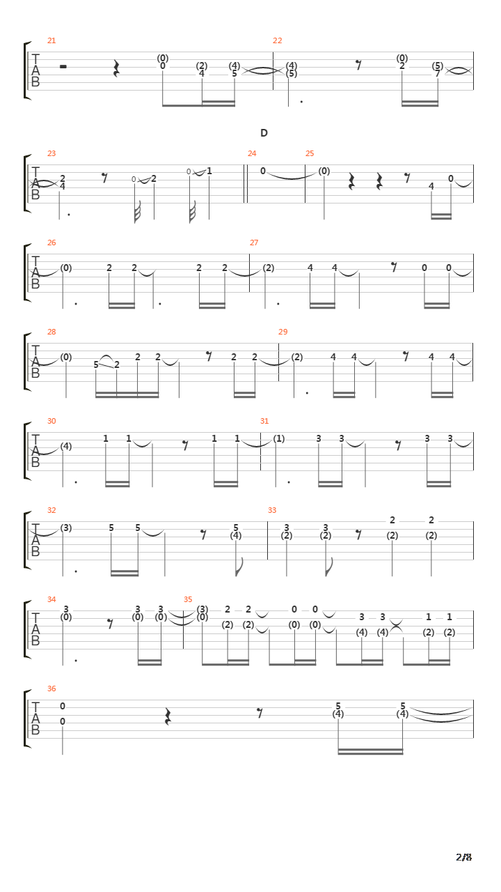 Mawaru Meguru Sonokakue吉他谱