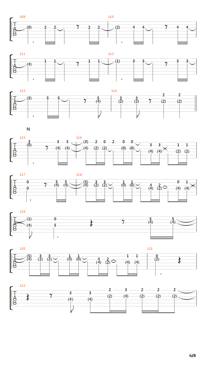 Mawaru Meguru Sonokakue吉他谱