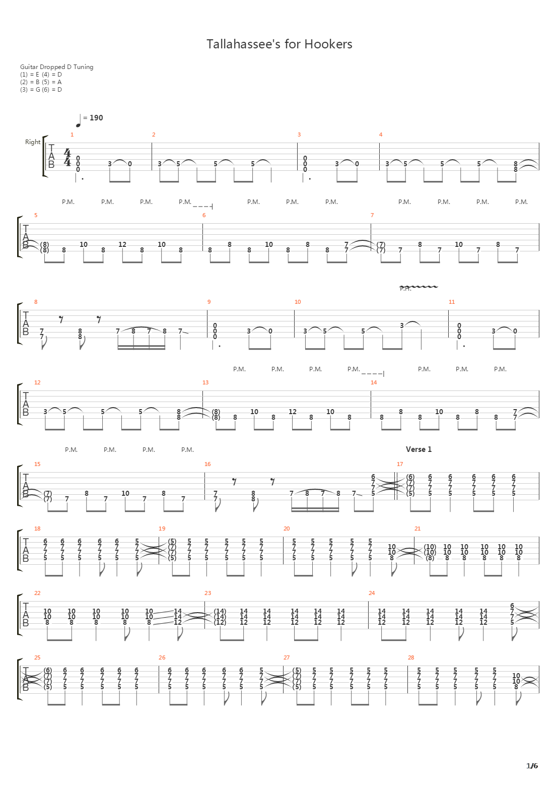 Tallahassees For Hookers吉他谱