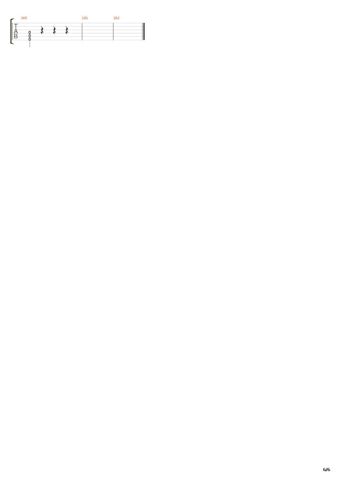 Tallahassees For Hookers吉他谱