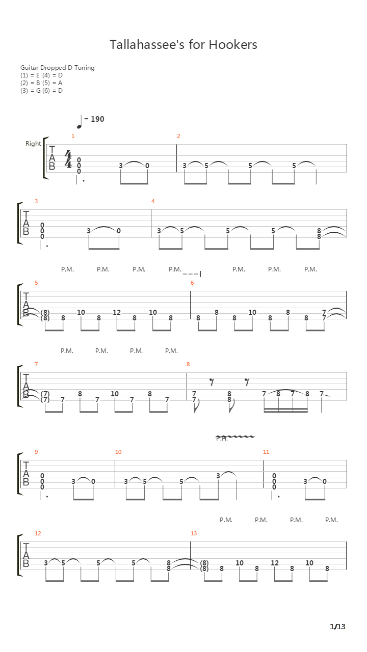 Tallahassees For Hookers吉他谱