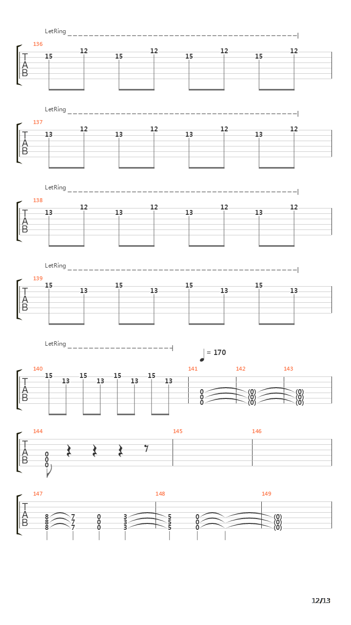 Tallahassees For Hookers吉他谱
