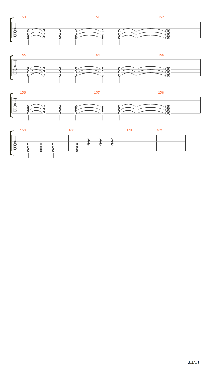 Tallahassees For Hookers吉他谱