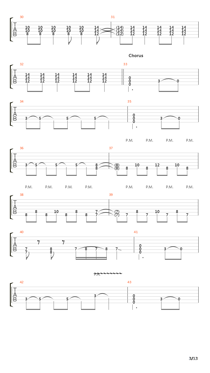 Tallahassees For Hookers吉他谱