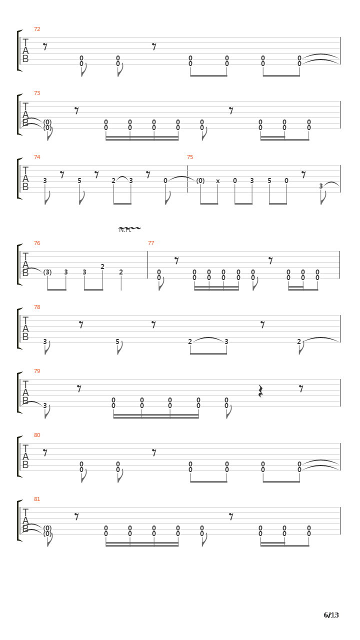 Tallahassees For Hookers吉他谱