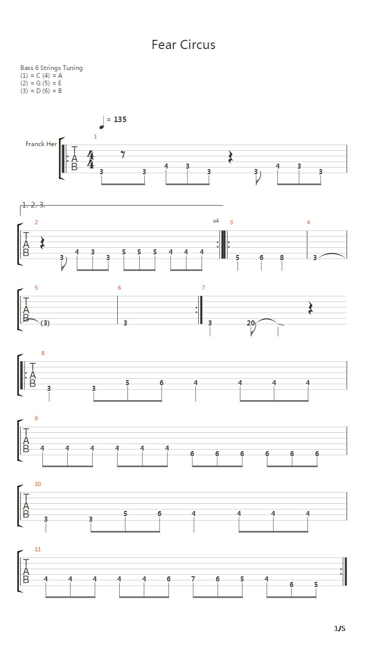 Fear Circus吉他谱