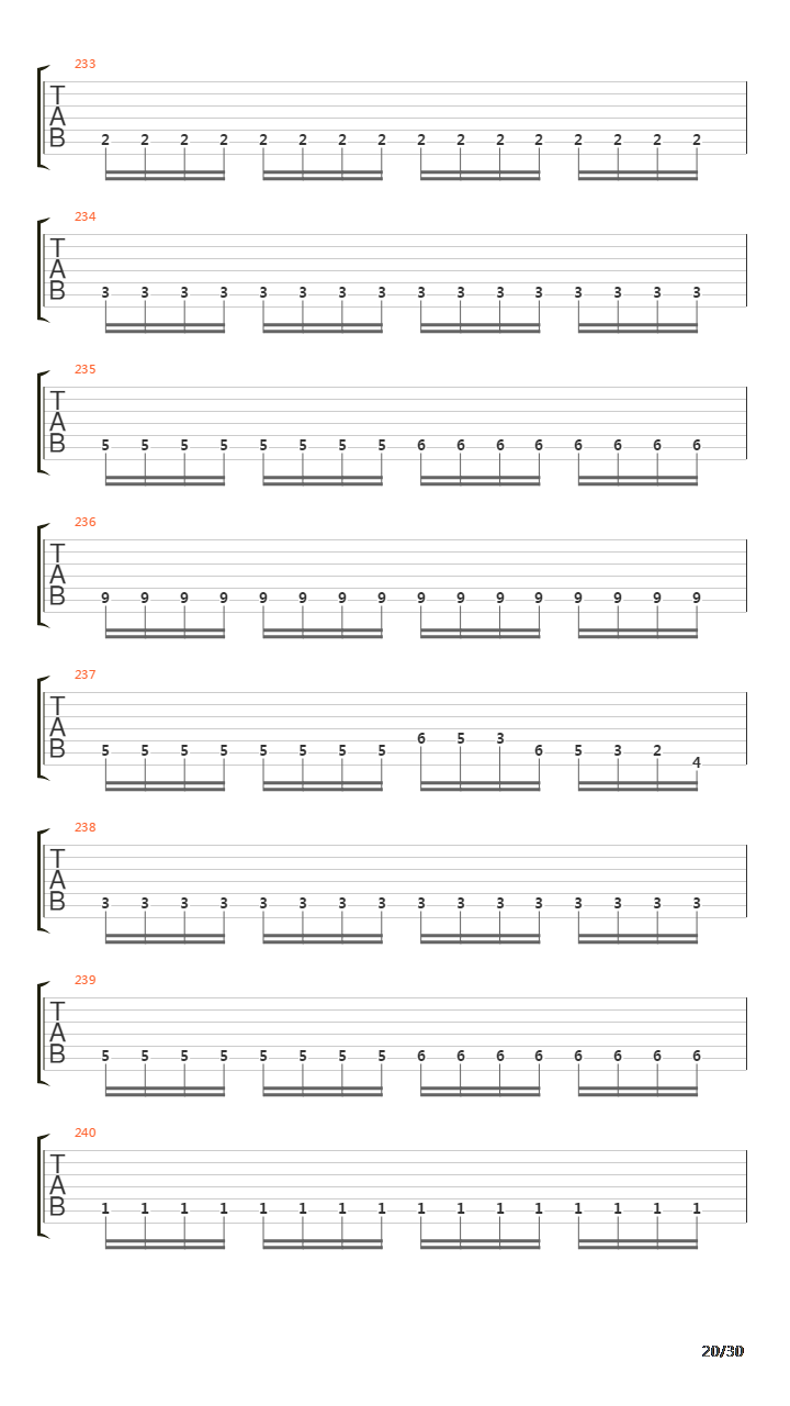 Seven Lands Of Sin吉他谱