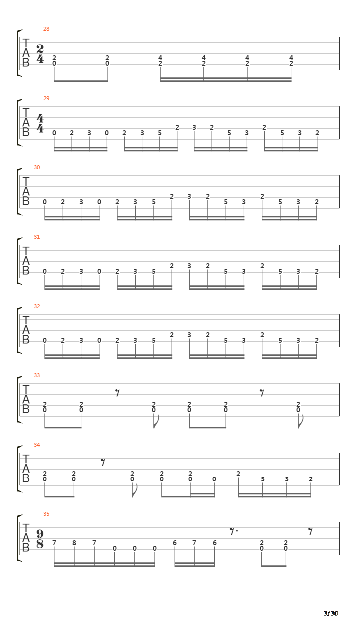 Seven Lands Of Sin吉他谱