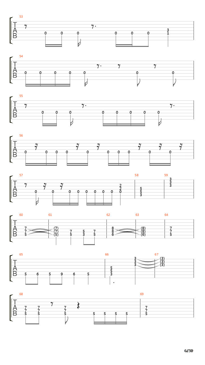 Seven Lands Of Sin吉他谱