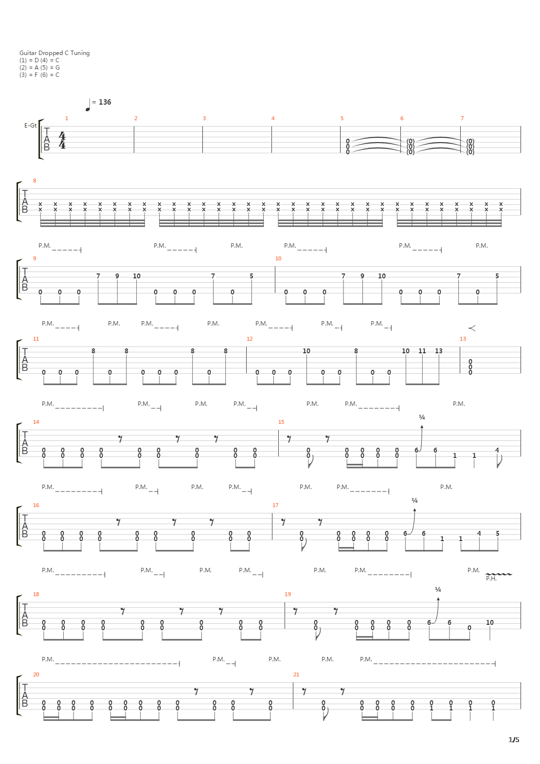 1984吉他谱