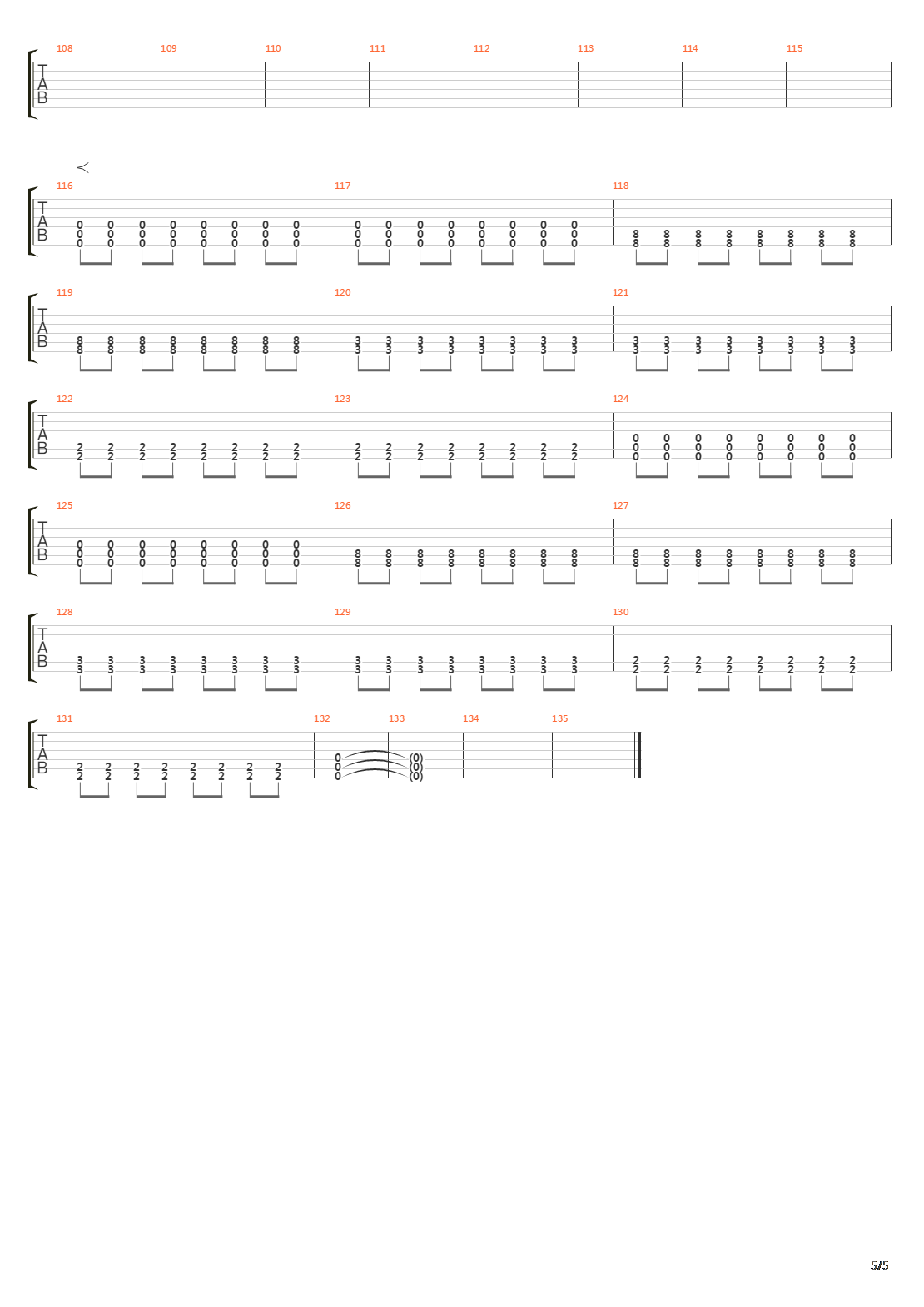 1984吉他谱