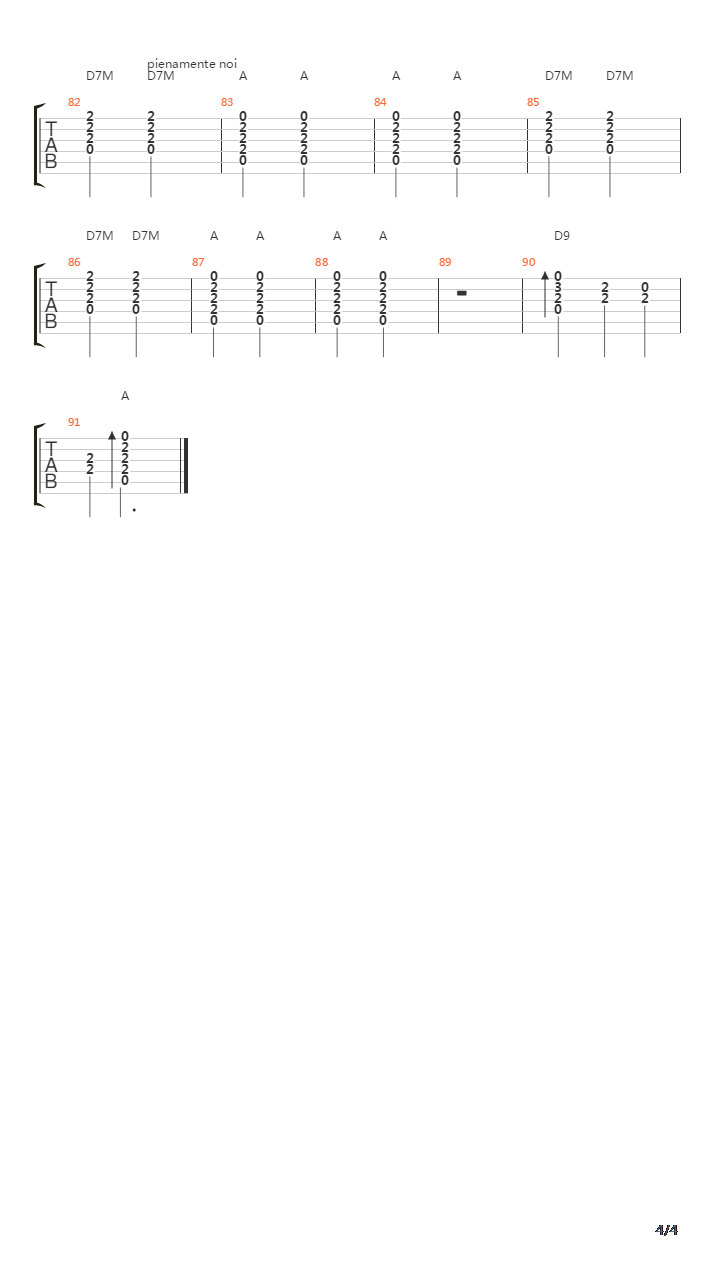 Lemozione Non Ha Voce吉他谱