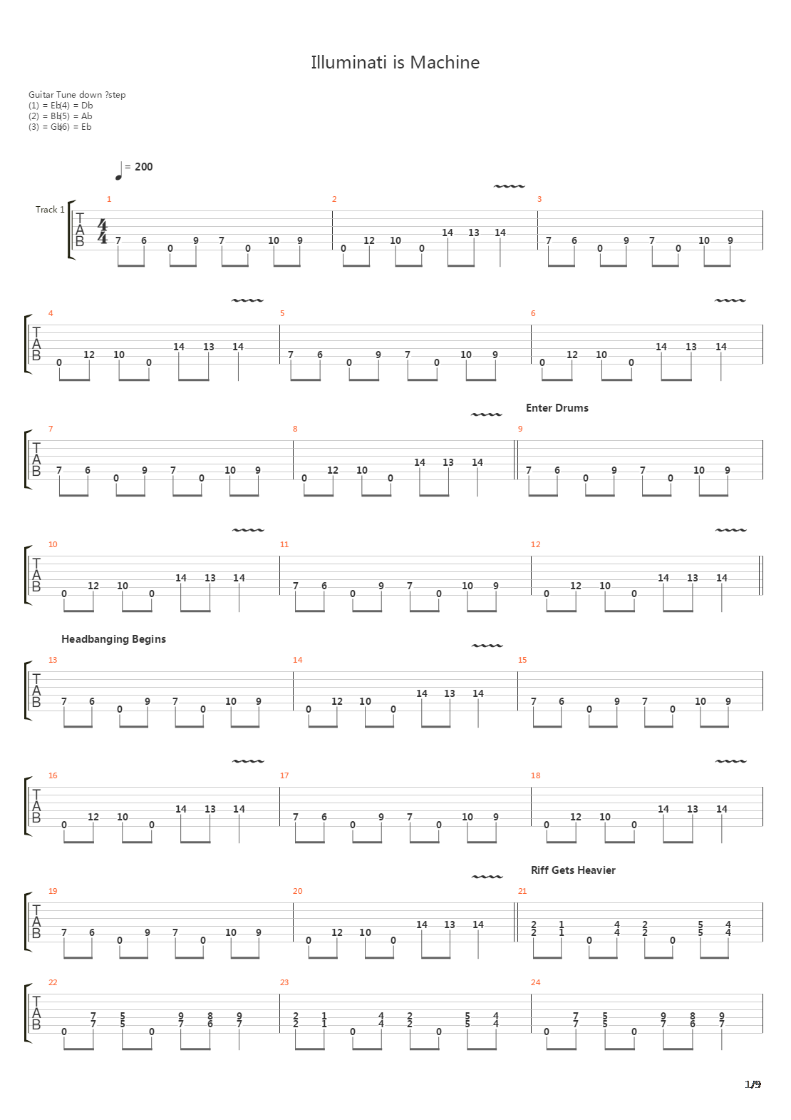 Illuminati Is Machine吉他谱