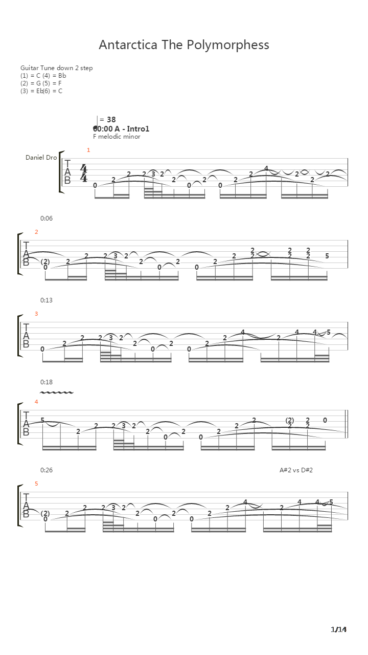 Antarctica The Polymorphess吉他谱