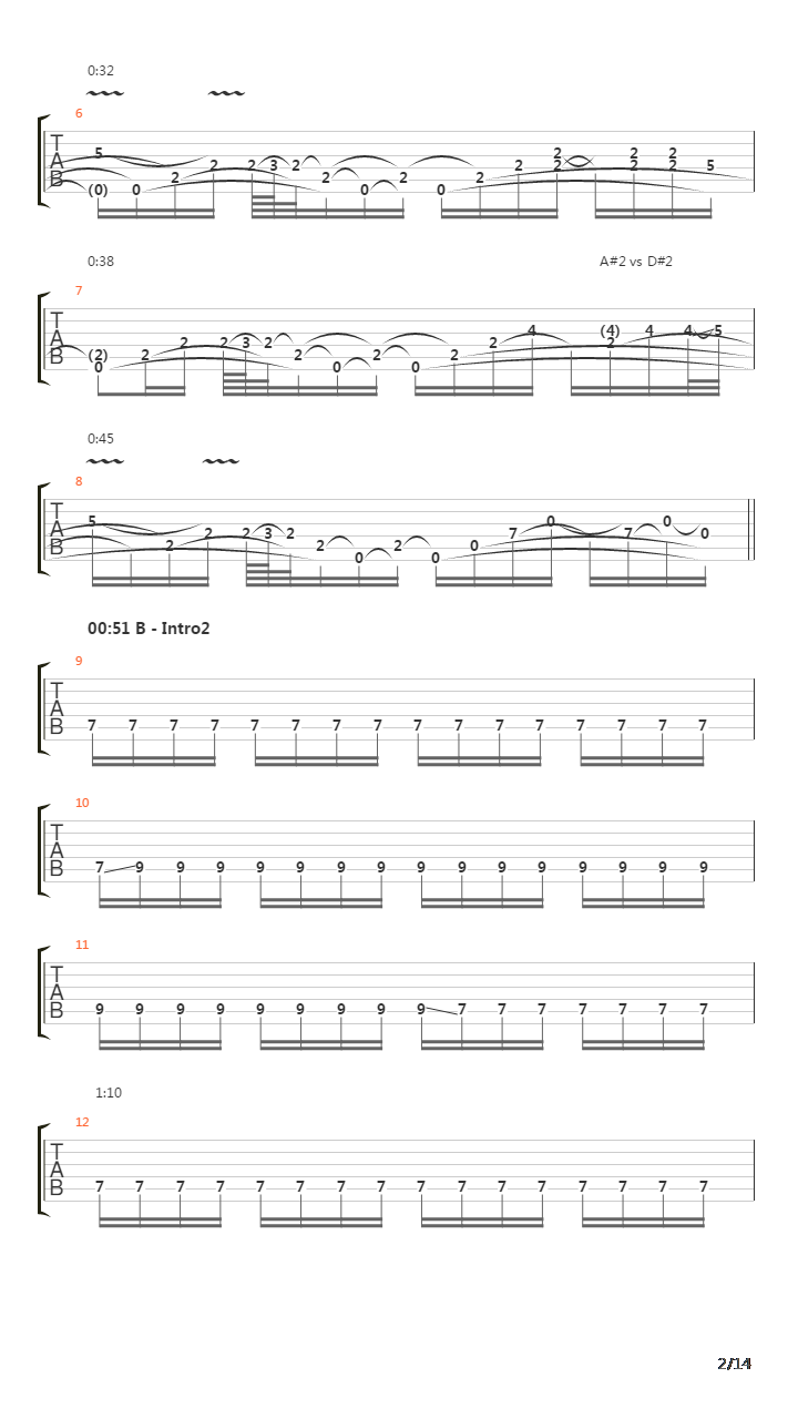 Antarctica The Polymorphess吉他谱