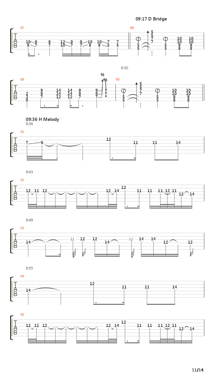 Antarctica The Polymorphess吉他谱