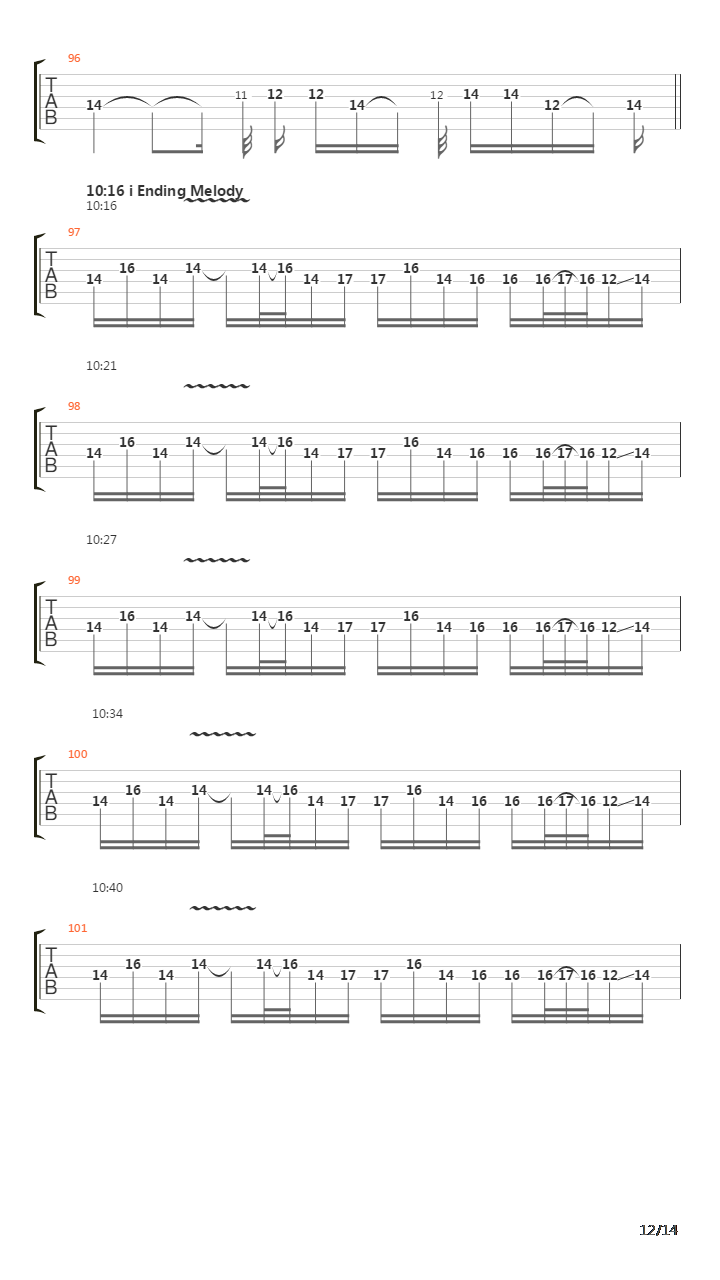 Antarctica The Polymorphess吉他谱