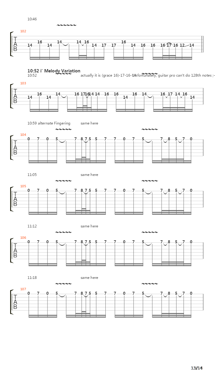 Antarctica The Polymorphess吉他谱